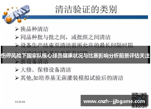 伤停风险下国家队核心球员健康状况与比赛影响分析前景评估关注 伤停风险下国家队核心球员健康状况与比赛影响分析前景评估关注