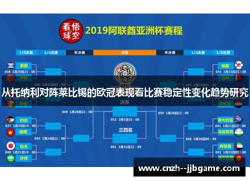 从托纳利对阵莱比锡的欧冠表现看比赛稳定性变化趋势研究