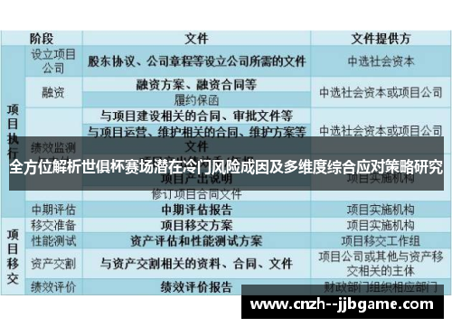 全方位解析世俱杯赛场潜在冷门风险成因及多维度综合应对策略研究