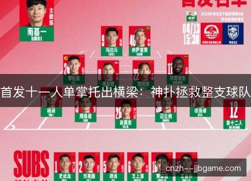 首发十一人单掌托出横梁:神扑拯救整支球队 首发十一人单掌托出横梁:神扑拯救整支球队